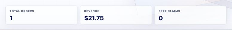 Cropped screenshot of the order summary metrics.