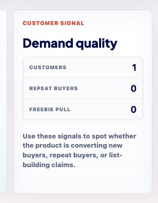 Cropped screenshot of product analytics signal cards.